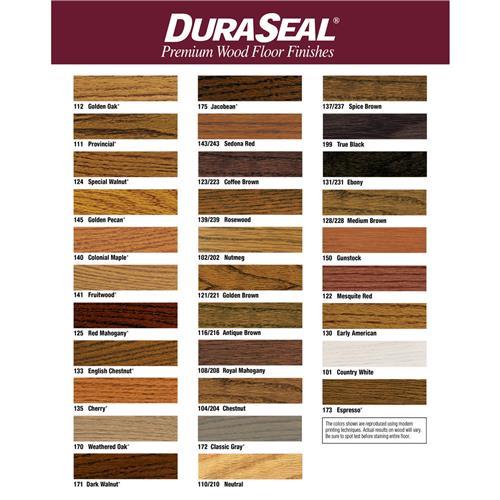 DuraSeal Quick Coat Wood Stain 1 Gallon