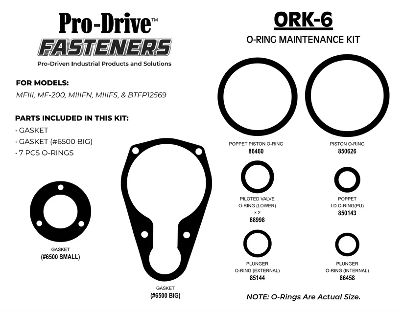 ORK-6 Maintenance Kit