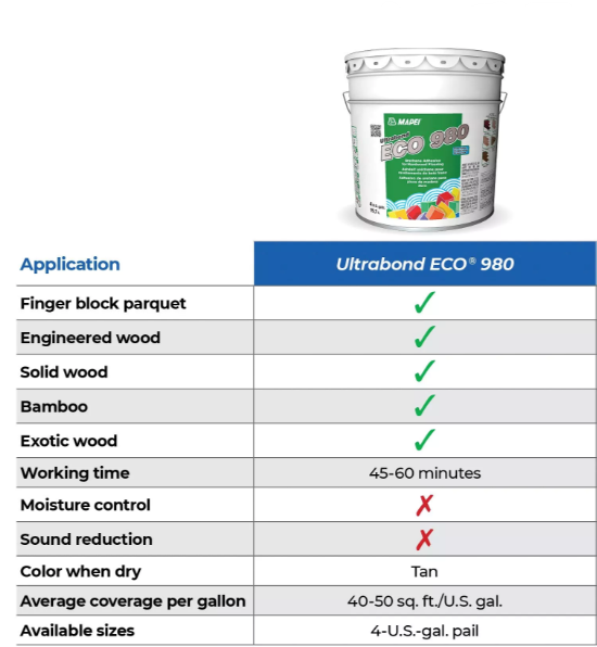 Mapei Ultrabond ECO - 980 4Gallon