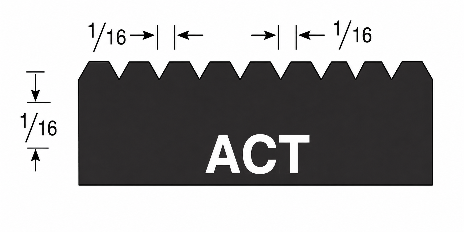 Gundlach Economy Notched Trowel 3ACT 11