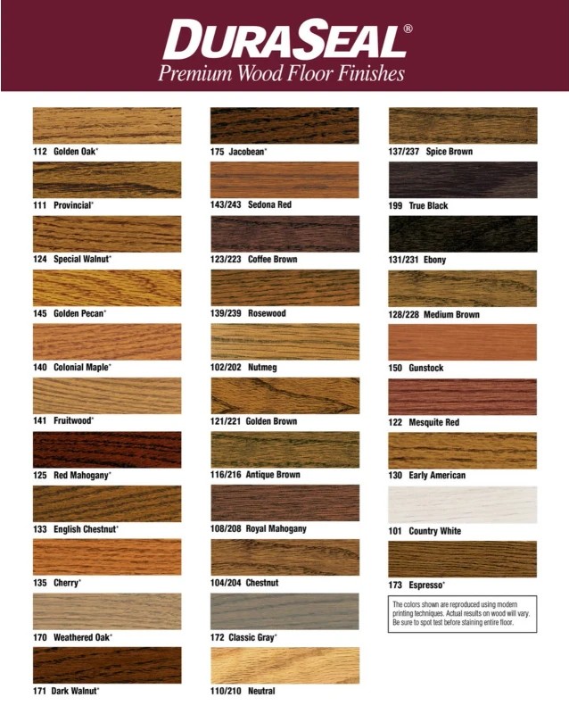DuraSl 1Gal Stain
