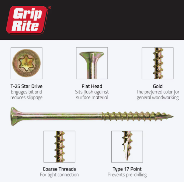 Grip-Rite Construction Screws #8 x 1-3/4 in Yellow Zinc (143 ct)