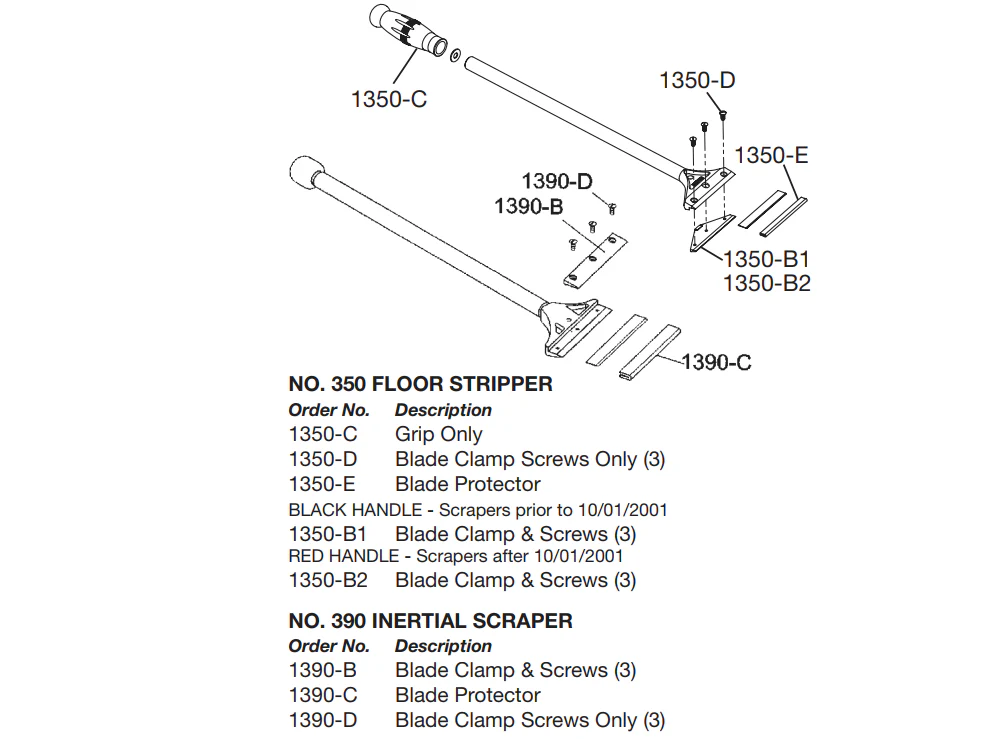 Crain Blade Clamp No. 390