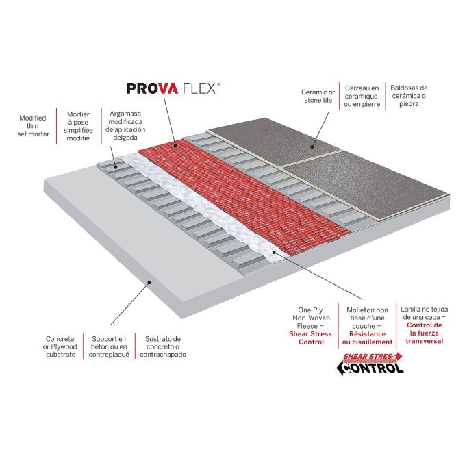 PROVA Flex Tile Underlayment 269 sq ft Roll