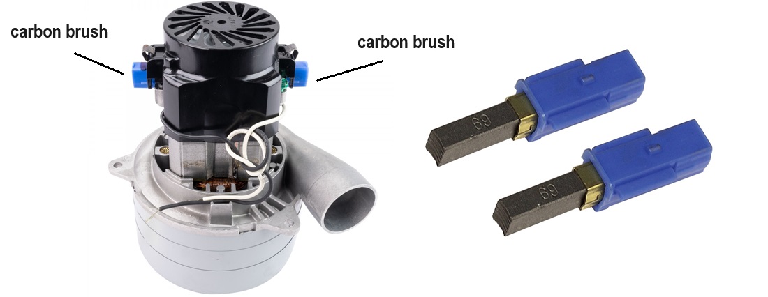 Ametek Carbon Brush Set
