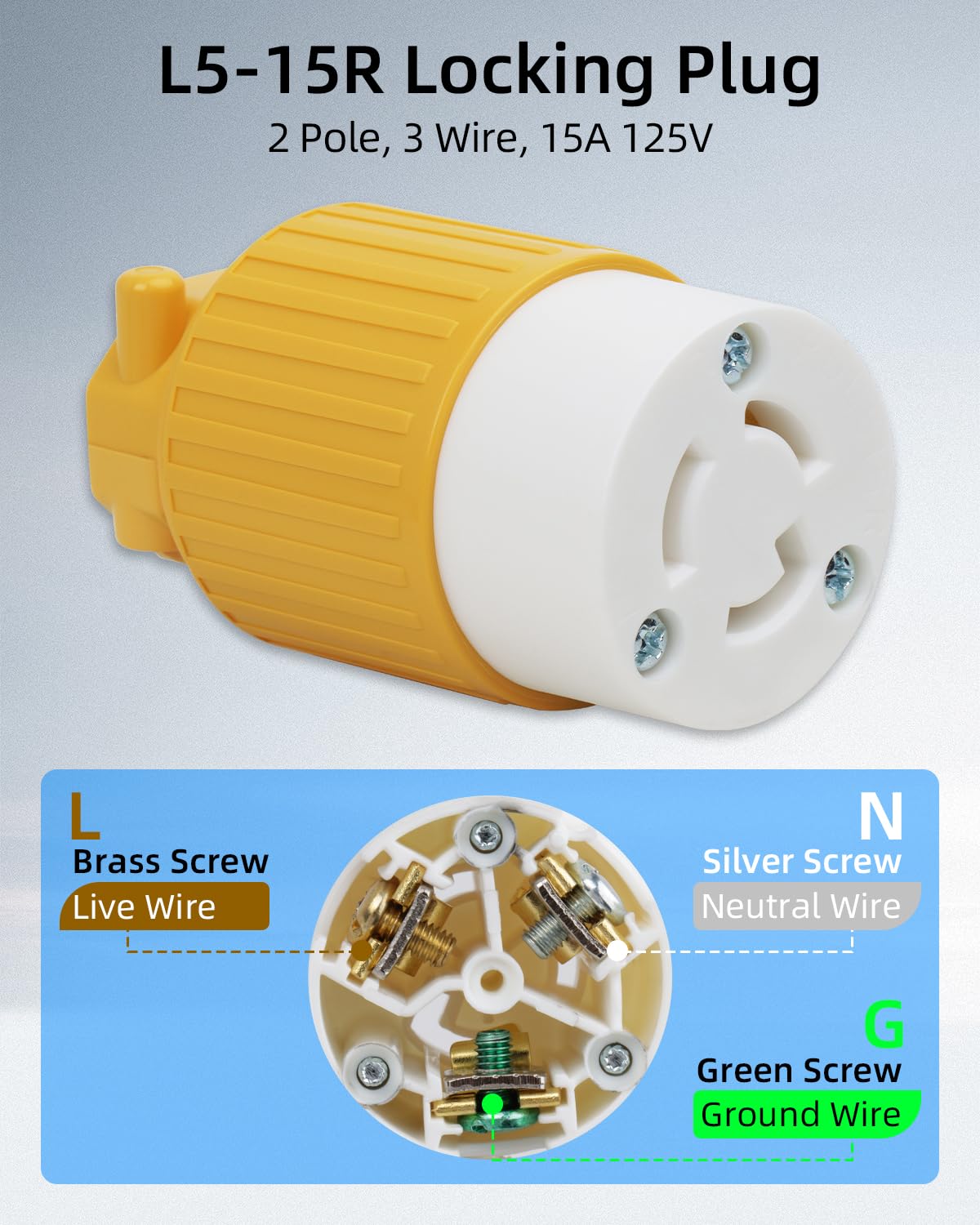 Twist-Lock Connector Female 30 Amp